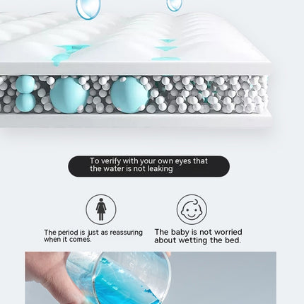 Dustproof And Waterproof Bed Sheet All-inclusive Bedspread Sheet Non-Slip Mattress Protector Four Corner Elastic Sheet Deep Pocket Sheet-B