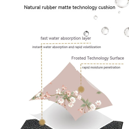 Diatomaceous earth bathroom rug bath mat plants and flowers bath mats super absorbent rubber bottom non-slip bath rugs