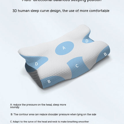 Ergonomic Memory Foam Pillow for Sleeping, Orthopedic Neck Pillow for Side, Back & Stomach Sleepers