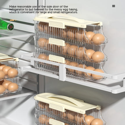 3 Layer Egg Holder for Fridge - Auto Rolling Egg Container Tray - Fridge Organizers and Storage