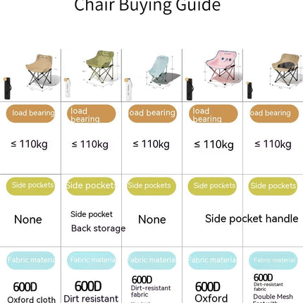 Moon Chair Camping Chairs Portable Camping Folding Chair,Outdoor Chairs for Adults & Children