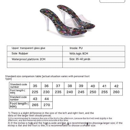 Clear Heels For Women Dress Shoes Stiletto Heels Open Toe High Heeled Sandals