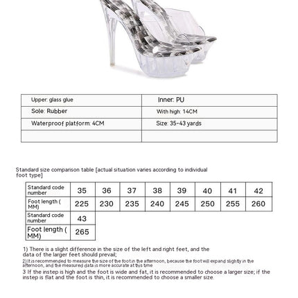 Stiletto Heels for Women Clear Platform Open Toe Slip on Heels High Heels Sandals