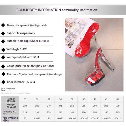 Platform Heels for Women Clear Stiletto Heels Sandals Open Toe Heeled Sandals