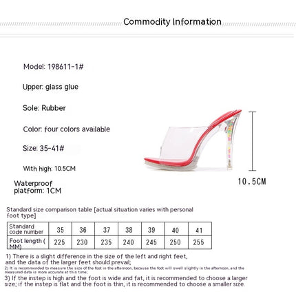 Clear Platform Heels for Women Stiletto Slip On Open Toe Heel Sandals