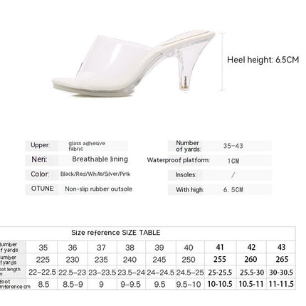 Clear Heels For Women Transparent Stiletto Heels Open Toe High Heeled Sandals Model B