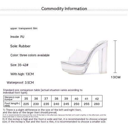 Women's Clear Chunky Open Toe High Heeled Sandals Slip on Heels Sandals