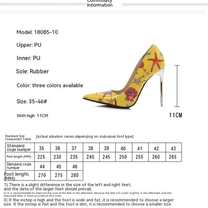 Women's Pumps Pointy Closed Toe Stiletto Sexy High Heels Slip on Dress Shoes