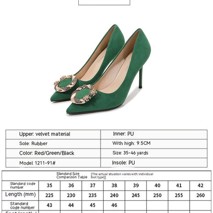 Women's Stiletto High Heels Closed Toe Heels Pumps Dress Shoes