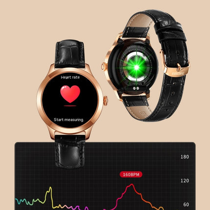 Smart Watches for Women (Answer/Make Call),Fitness Activity Trackers with Heart Rate/Sleep Monitor