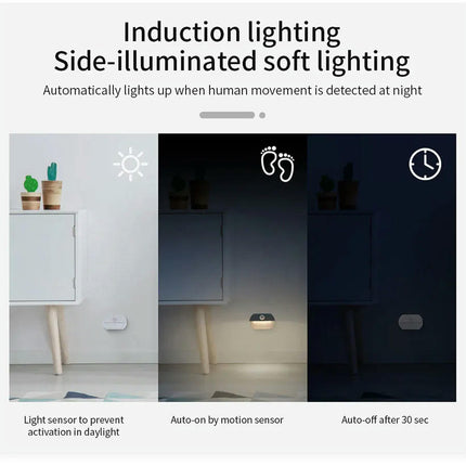 Human Body Induction LED Night Light Battery Powered Motion Sensor Night Lamp for Kitchen Cabinet Storage Wardrobe Stair Hallway