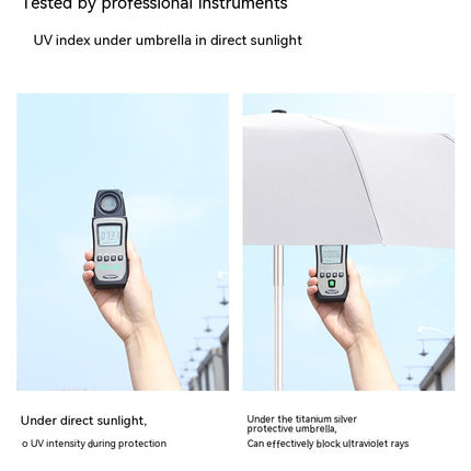 Travel Umbrella -Compact UV Umbrella Protection Sun-Lightweight Umbrella for Women