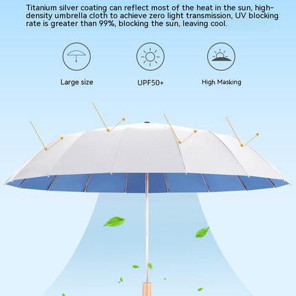 Travel Umbrella -Compact UV Umbrella Protection Sun-Lightweight Umbrella for Women