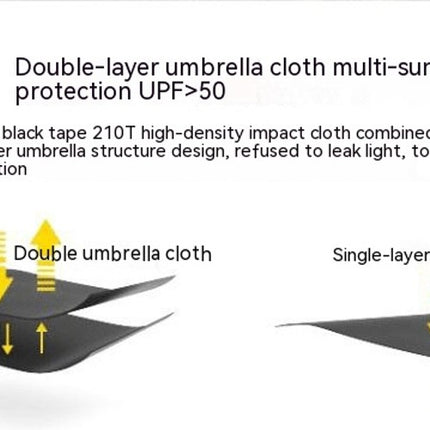 Folding Umbrella for Women Sunny And Rainy Umbrella Sun Protection Umbrella Anti-UV Umbrella