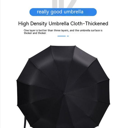 Umbrellas For Rain-Automatic Folding Umbrellas-Windproof Umbrella-Sun UV Protection Automatic Manual