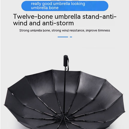 Umbrellas For Rain-Automatic Folding Umbrellas-Windproof Umbrella-Sun UV Protection Automatic Manual