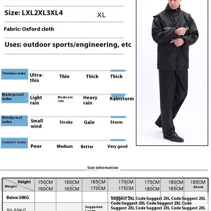 Raincoats,Rain Suits for Men Waterproof Work Heavy Duty Rain Suit Raincoat and Rain Pants