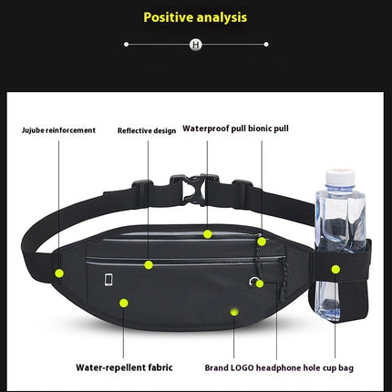 Fanny Pack with Water Bottle Holder for Men Women Adjustable Waist Bag for Outdoors Sports