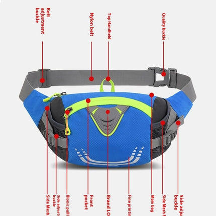 Fanny Packs for Men,Fanny Pack Crossbody Bags for Women with Adjustable Strap,Waist Bag for Sports Running Walking