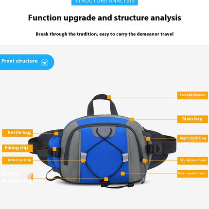 Outdoor Sports Waist Bags Fanny Pack with Water Bottle Holder Running Waist Pack Workout Waist Bag