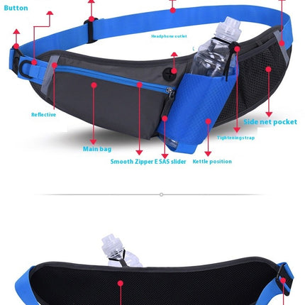 Fanny Pack with Water Bottle Holder Belt for Sports Fanny Pack for Workout Running Waist Bag for Women Men