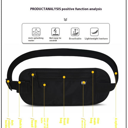 Fanny Pack for Women Men Waterproof Waist Bag for Running Travel Hiking Carrying All Phones