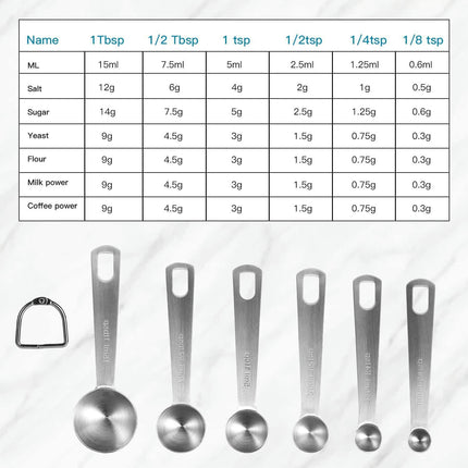 Measuring Spoons Stainless Steel Set Dry and Liquid Ingredients Spoons Kitchen Gadgets for Cooking Tool