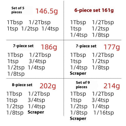 Magnetic Measuring Spoons Set With Leveler Stackable Stainless Steel Tablespoons for Baking Fits in Spice Jars