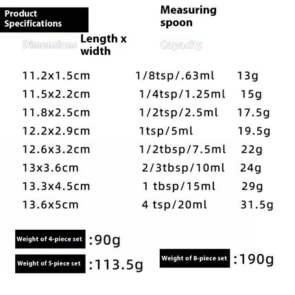 Measuring Cups and Spoons Set Of Piece Nesting Stainless Steel Measuring Cups Set With Soft Touch Silicone Handles