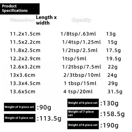 Measuring Cups and Spoons Set Stainless Steel Includes for Dry or Liquid Ingredients Spice Jars Baking & Cooking