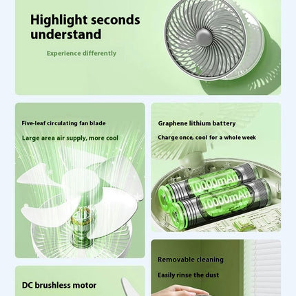 Rechargeable Desk Fan , 5 Speeds Portable Air Circulation Fan ,Small Wall Fan for Bedroom Home Desktop Office