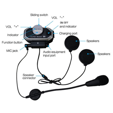 Motorcycle FM Headphone Hands-free Bluetooth-compatible V5.0 Helmet Music Stereo Earphone