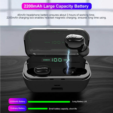 Bluetooth-compatible 5.0 Stereo Earbud G6S Mini In-Ear Wireless Earphone with Charging Box-White