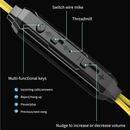 Stereo Surround Headphone Microphone Slanted Ear In-ear Line Control Headphone for Music-Yellow