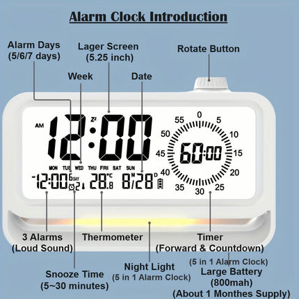 Alarm Clock, Alarm Clock+Timer+Thermometer+Calendar Reminder Alarms, Snooze Mode