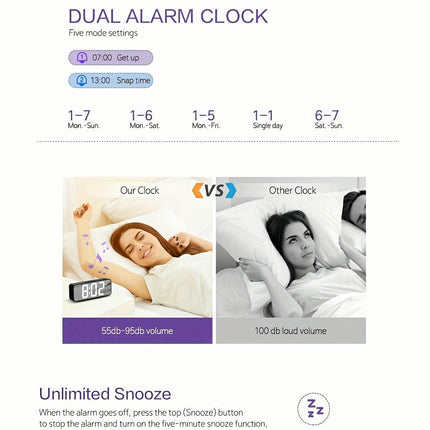 LED Digital Alarm Clock with Temperature Display Adjustable Brightness USB Charging Port Mirror Clock