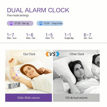 1pc Digital Alarm Clock For Bedroom With USB & Type-C Charger Port, Adjustable Alarm LED Desk Clock