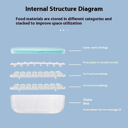 Ice Cube Tray with Lid and Storage Bin for Freezer Stackable Molds